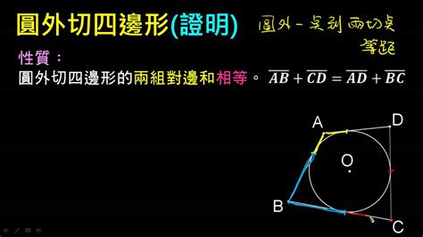 圓外|【觀念】圓外切四邊形 